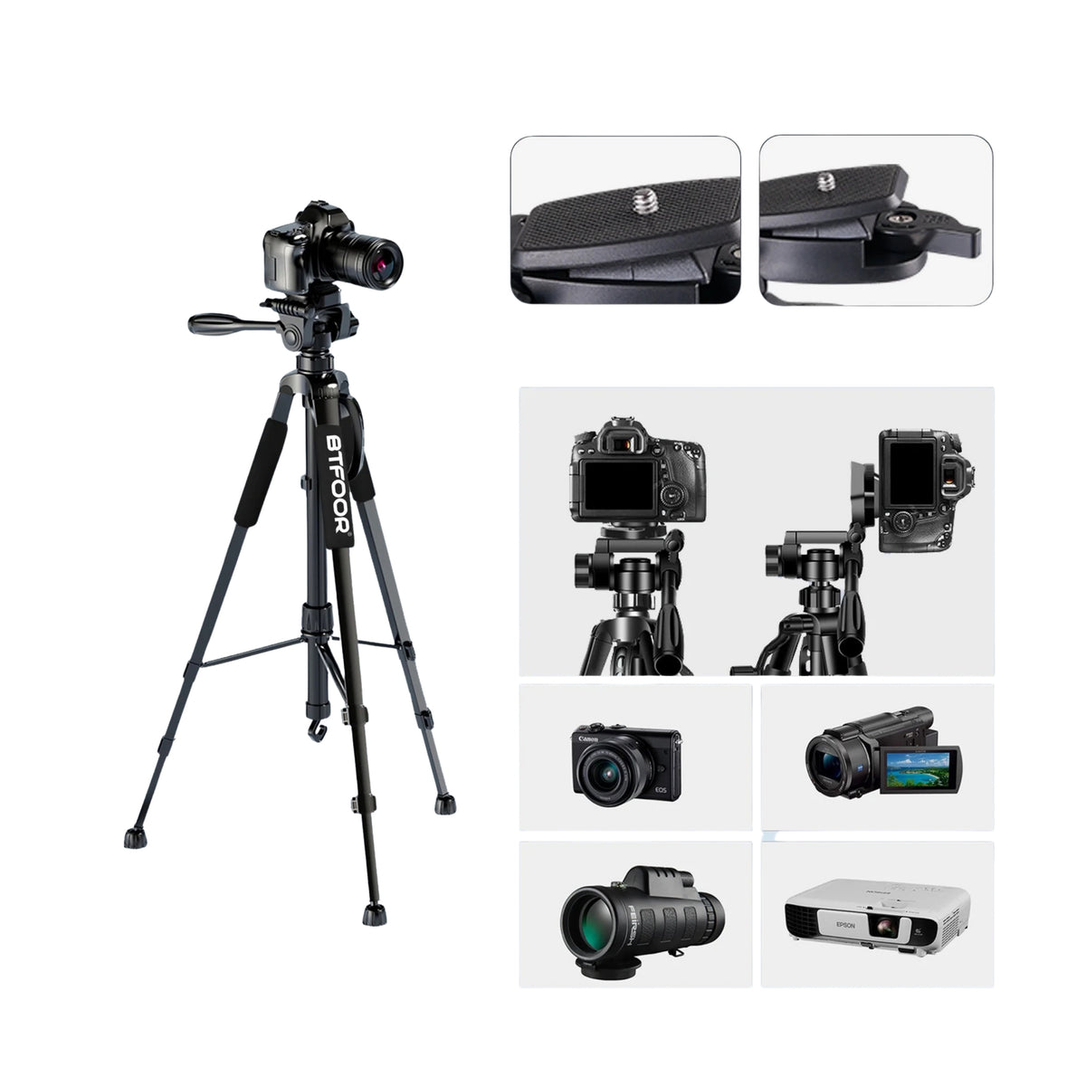 Tripod Max