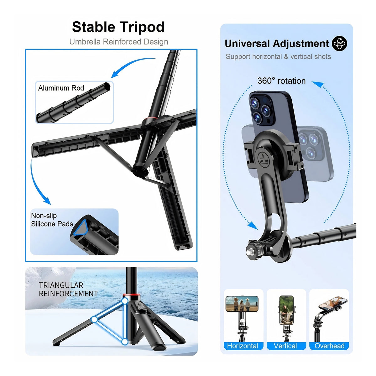 Tripod MagSafe