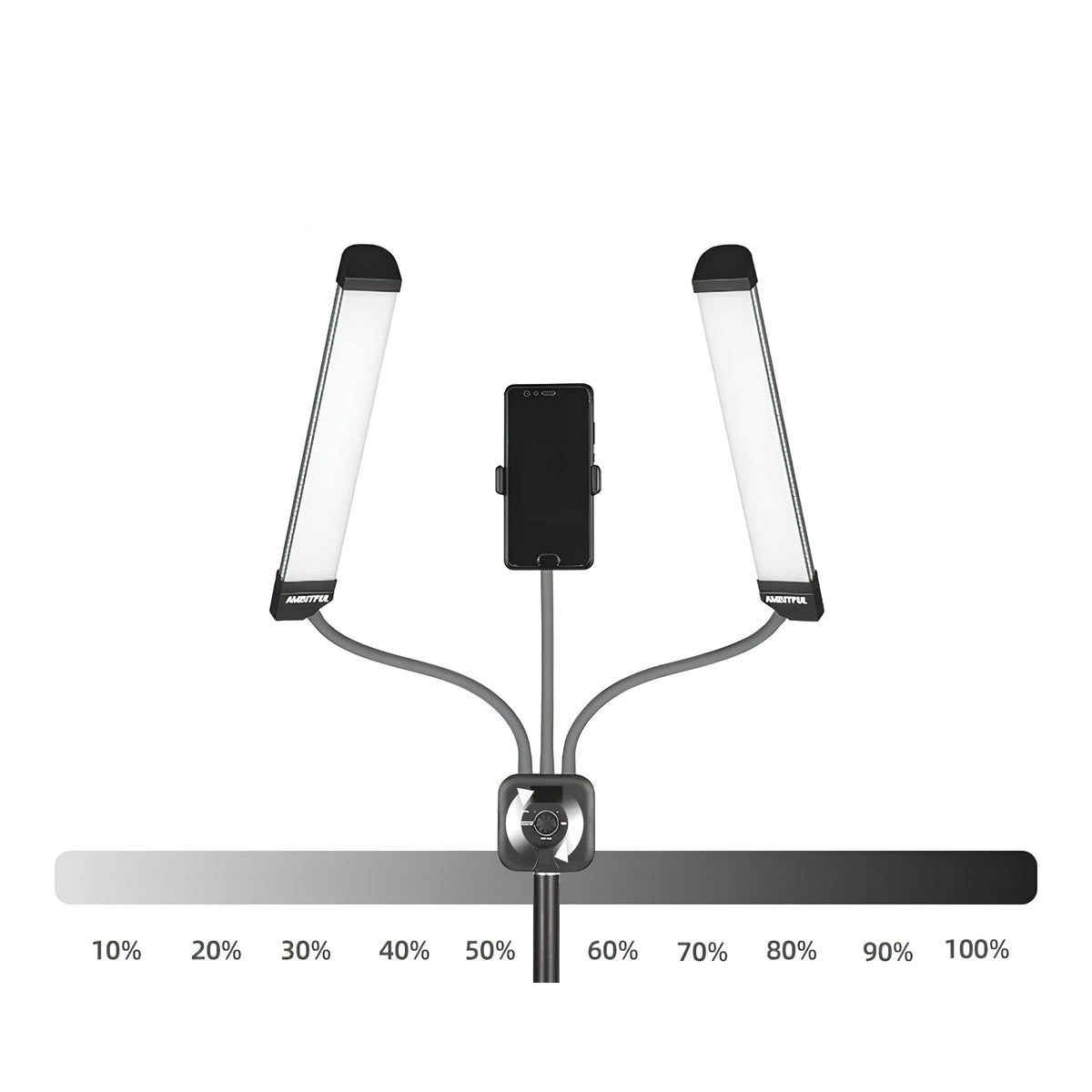Panel Light