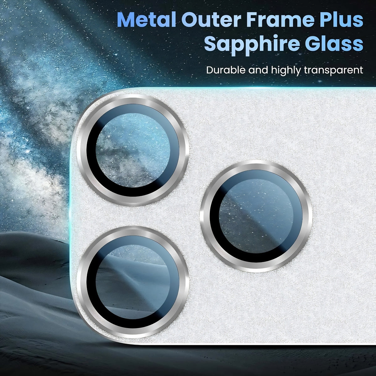 Lens Pro
